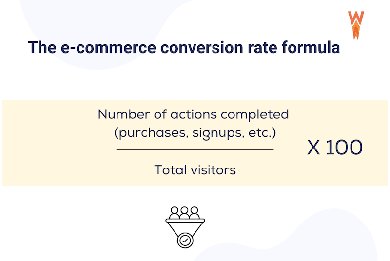 Fórmula de taxa de conversão de comércio eletrônico - Fonte: WP Rocket 