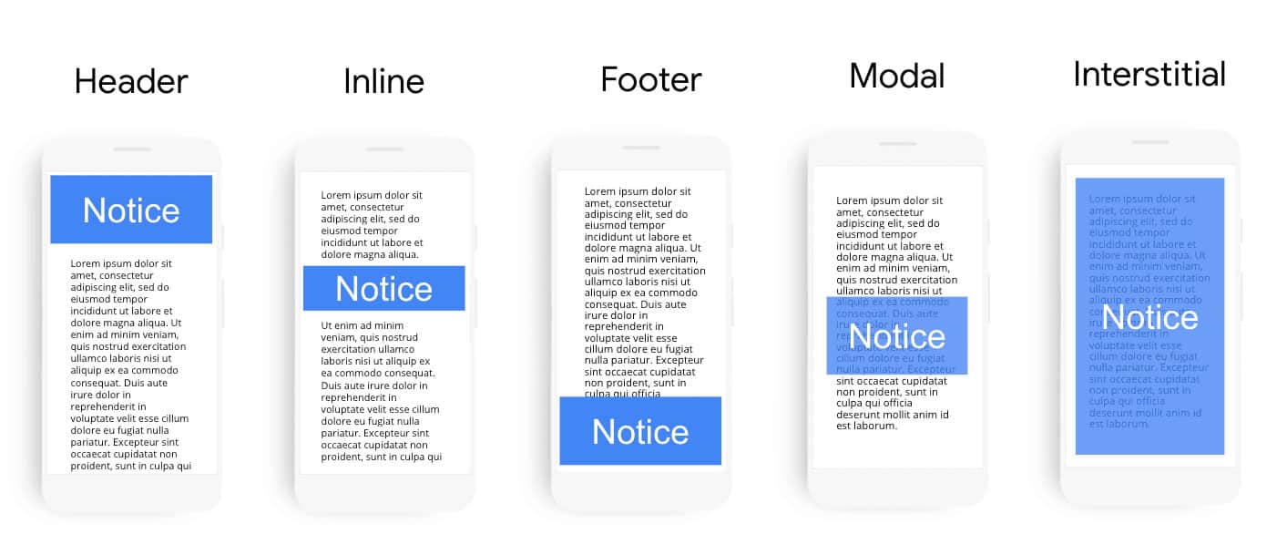 ejemplos de diferentes tipos de avisos en pantalla