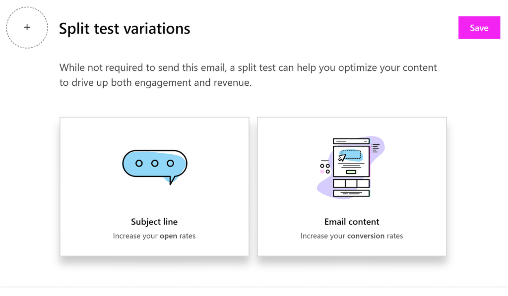 email split tests