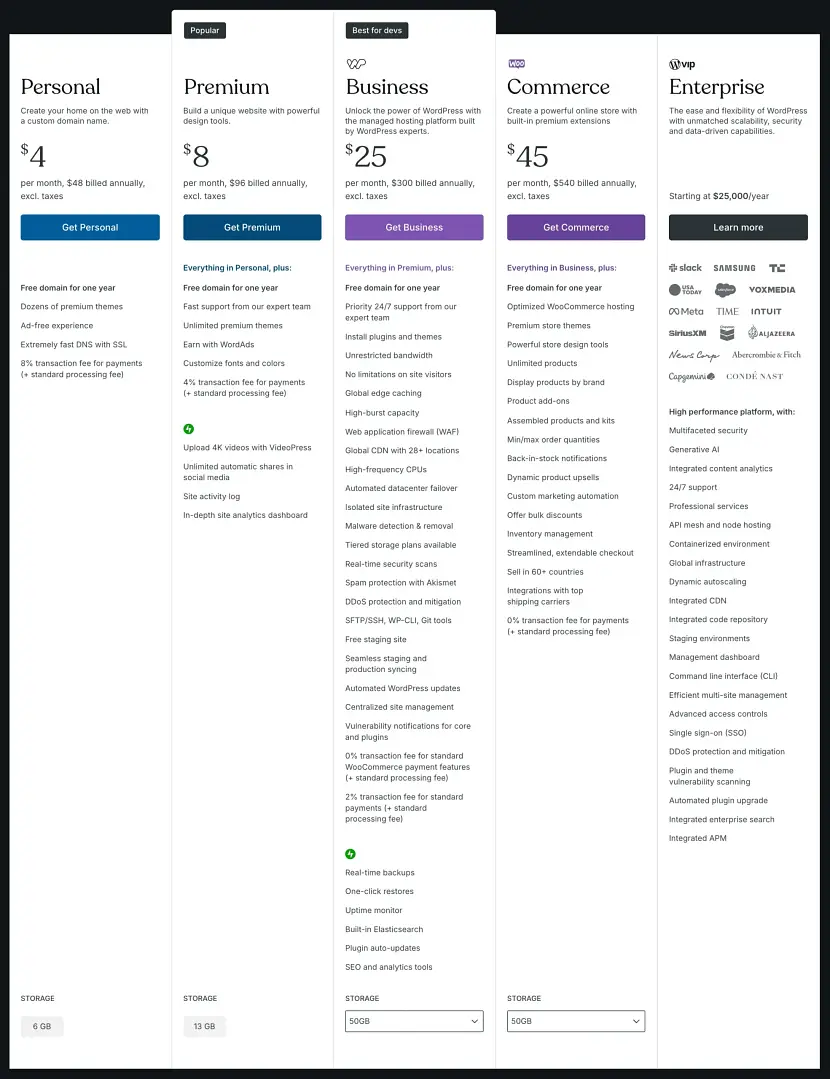 WordPress.com 가격 및 계획