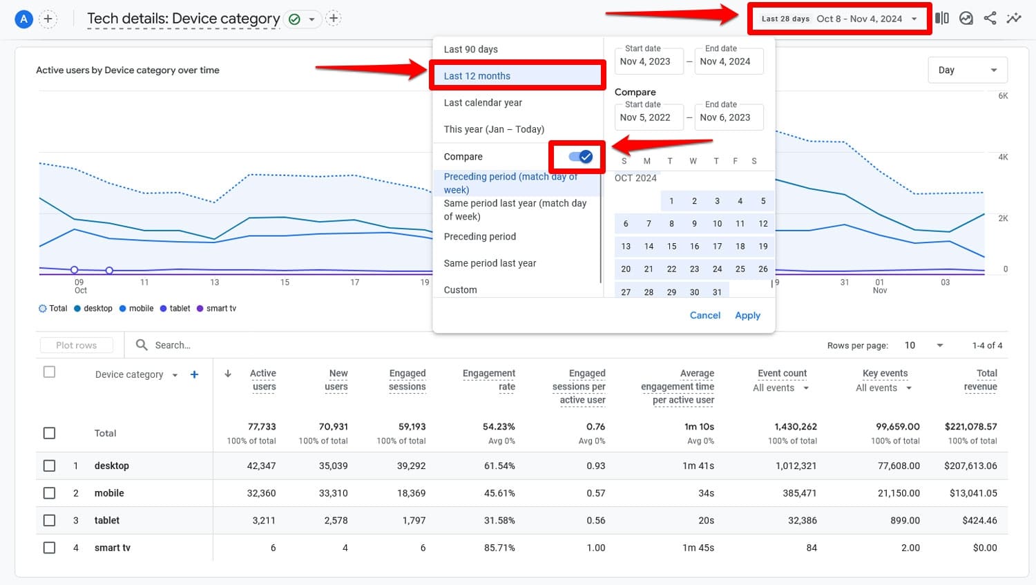 Defina o período de comparação no Google Analytics