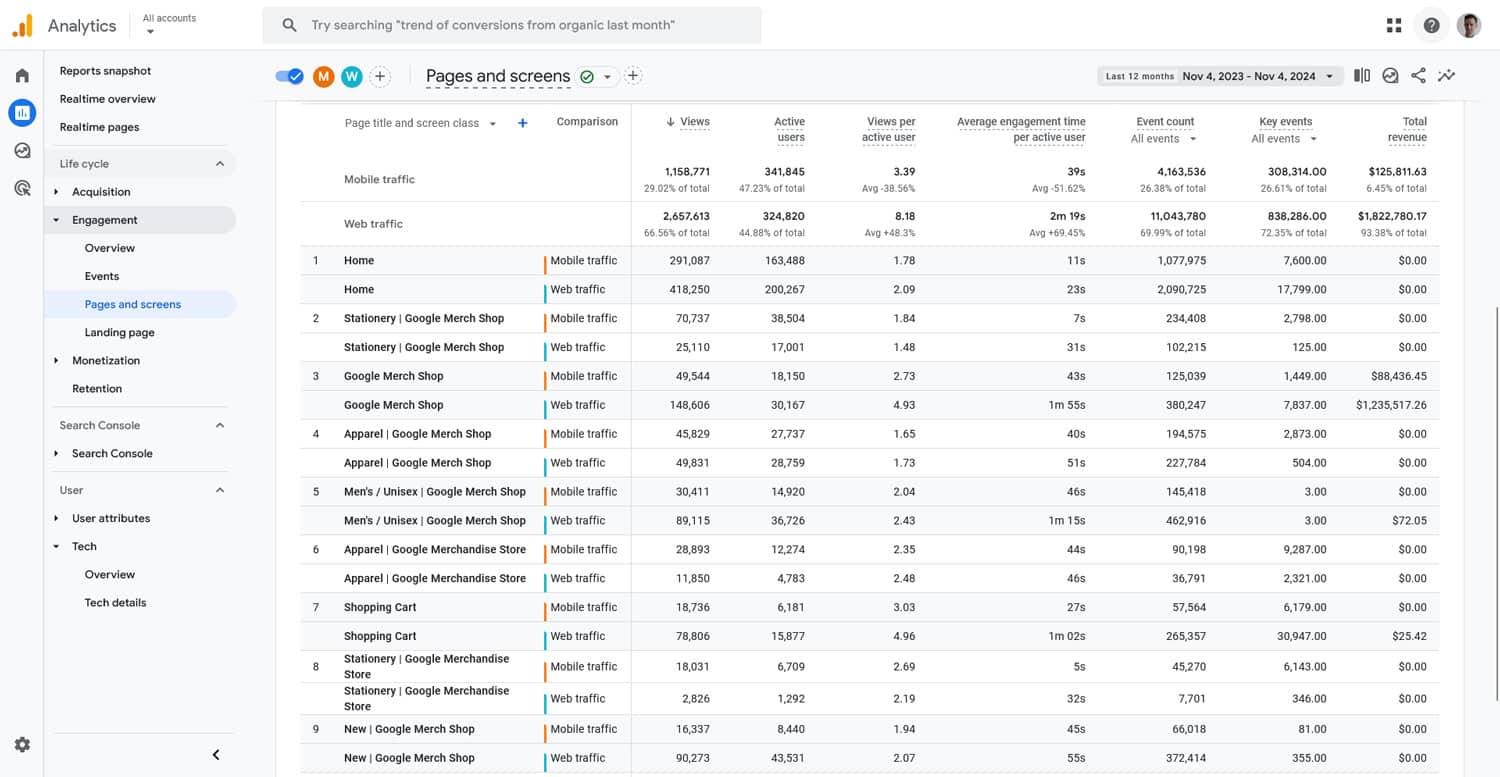 Tráfego móvel versus web por página no Google Analytics