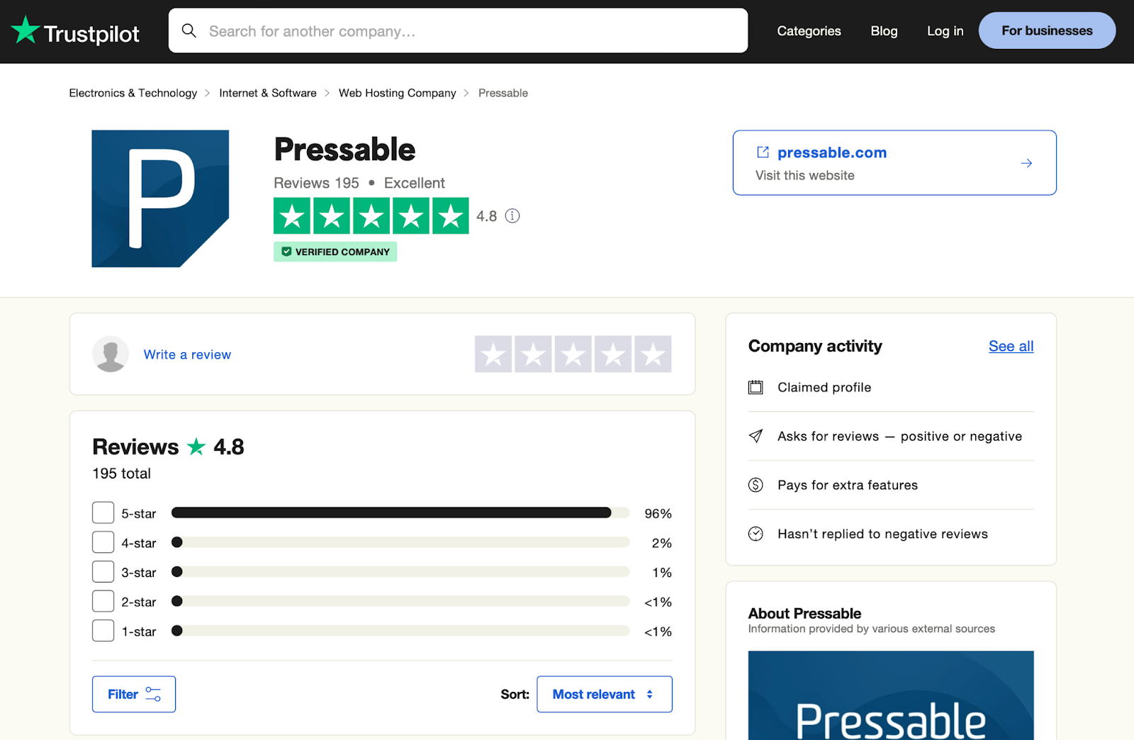 Page d'avis pressable sur trustpilot.com montrant un total de 195 avis - tous cinq étoiles.