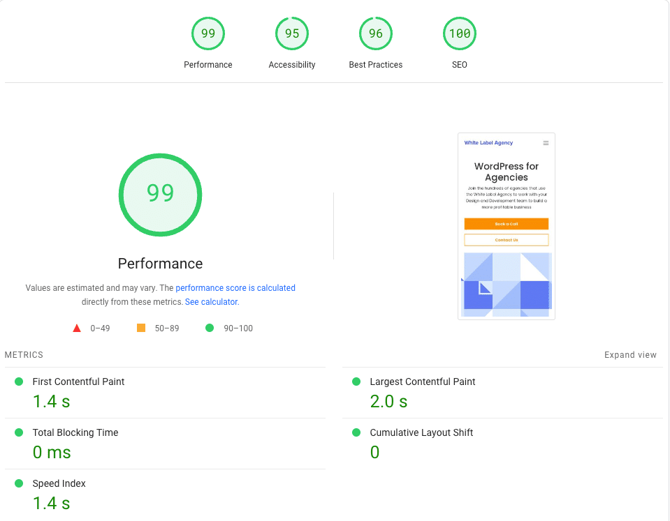 Puntuación de rendimiento de PageSpeed ​​del sitio web de agencia de marca blanca 