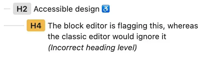 ブロックエディターが投稿内の見出しレベルが正しくないとフラグを立てます。