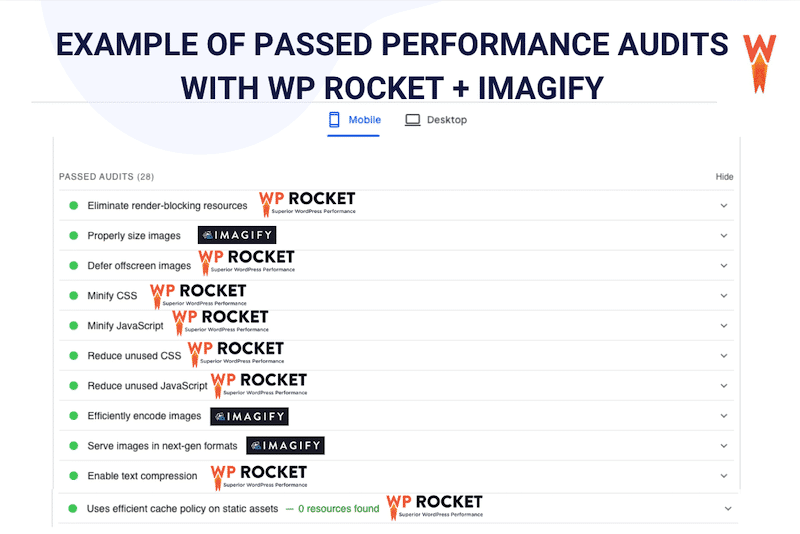 WP Rocket และ Imagify สามารถช่วยปรับปรุงประสิทธิภาพของเว็บไซต์อีคอมเมิร์ซของคุณได้อย่างไร – ที่มา: WP Rocket 