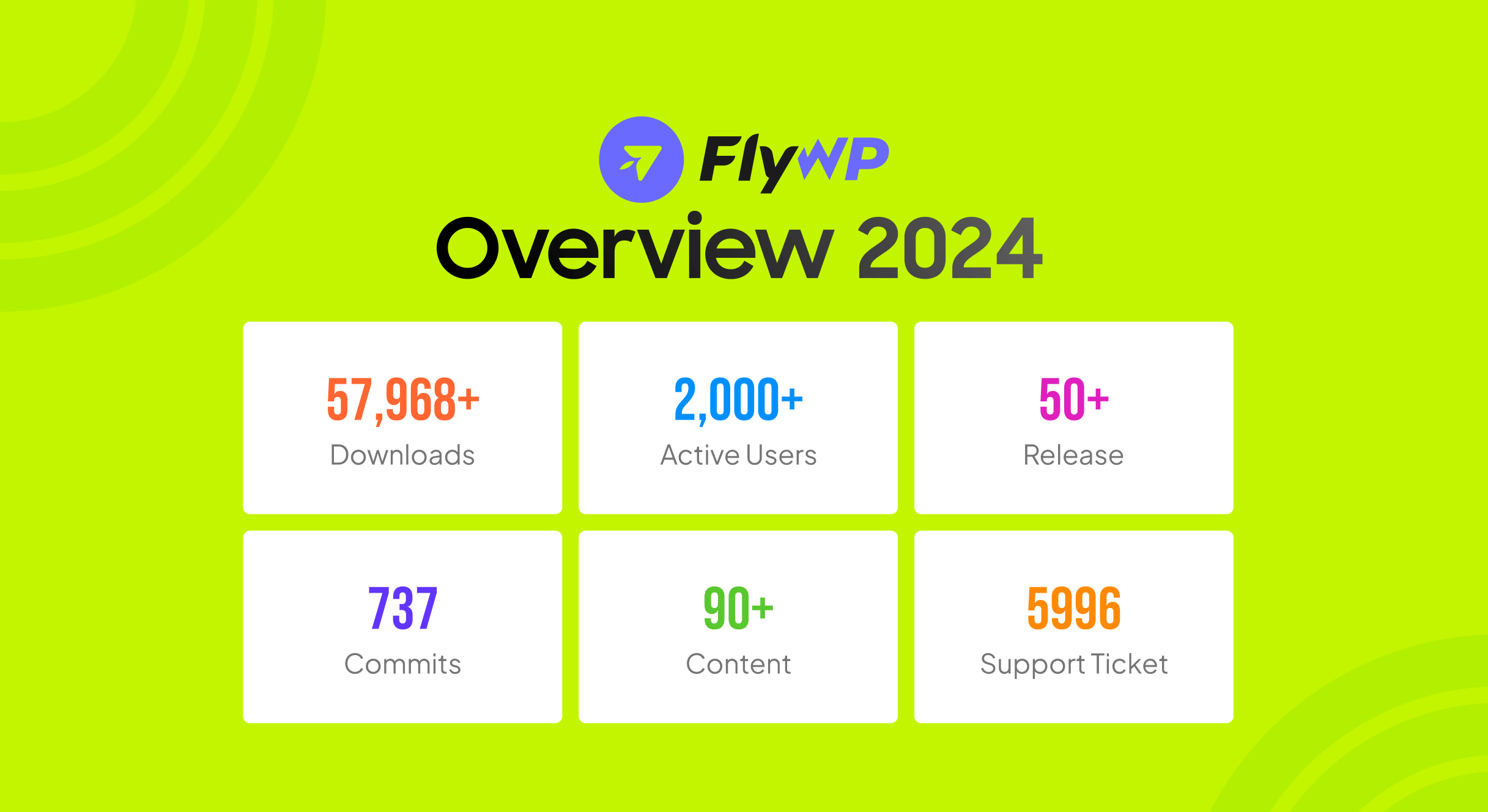 이 이미지는 2024년 FlyWP의 개요를 보여줍니다.