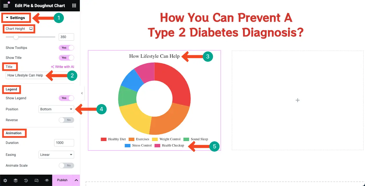 Write the pie chart's title