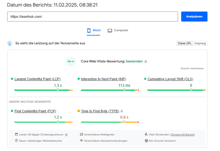 Core Web Vitals Assessmentに合格 - ソース