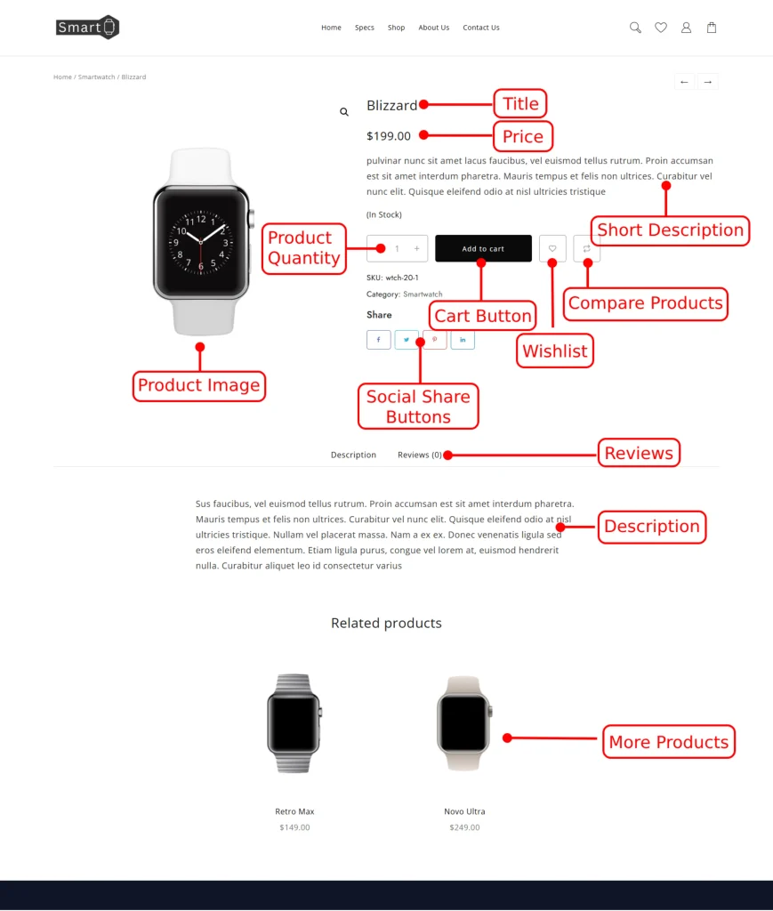 Single Product Page 1