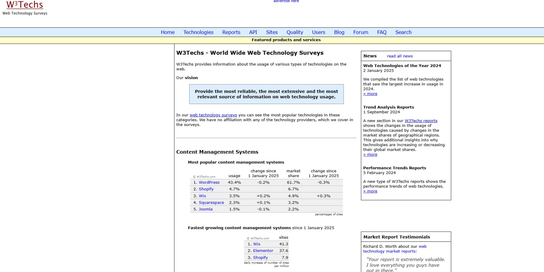 Uno screenshot della homepage di W3Techs