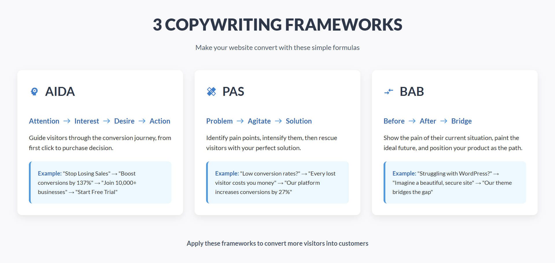 3 kerangka kerja copywriting untuk situs web konversi tinggi