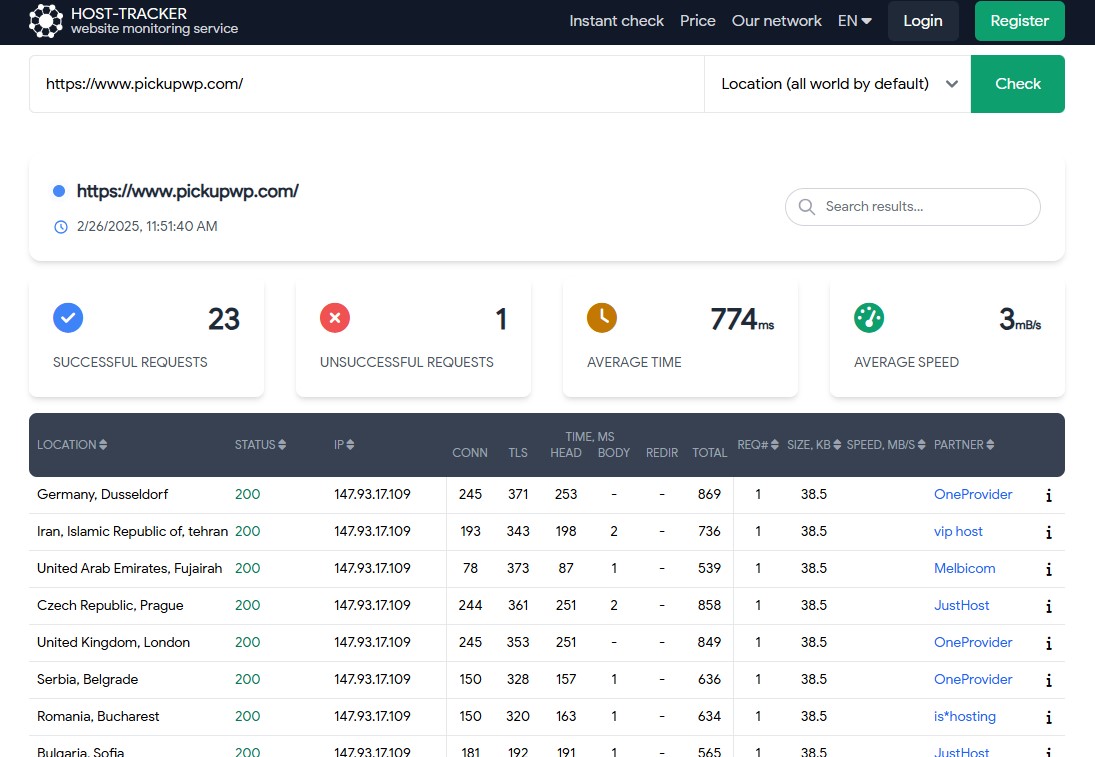 Host-Tracker: Website-Uptime-Überwachungsdienst auf der Website