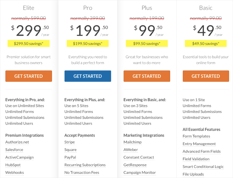 wpforms pricing