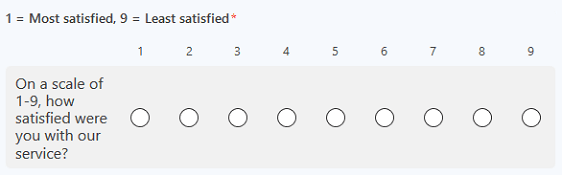 Trop d'options