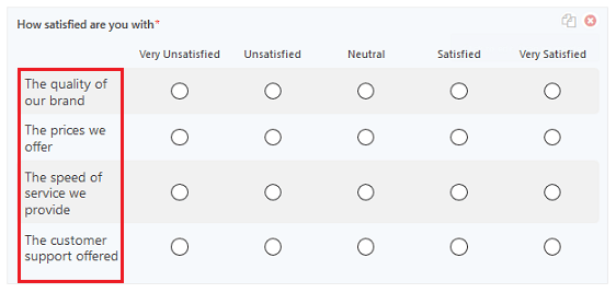 Likert Scale Indicator Exemple de întrebări