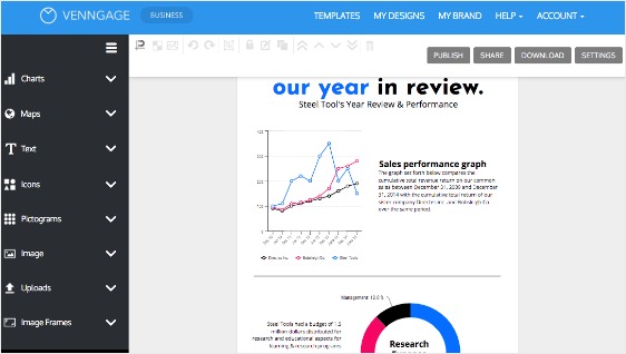 meilleurs outils de visualisation de données