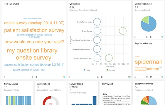 integraciones de domo