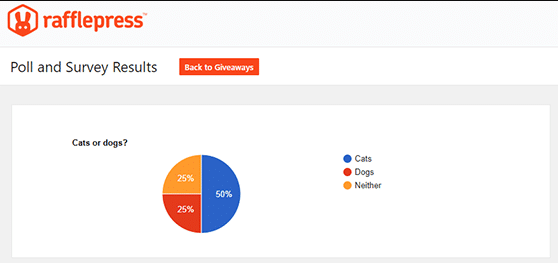 encuestas de rifa