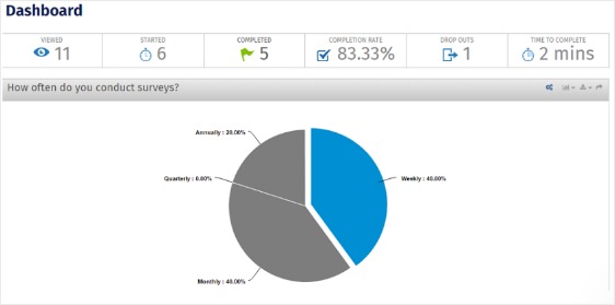 fuentes de datos excelentes herramientas