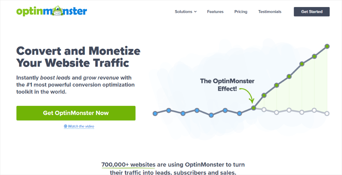 OptinMonster meilleur plugin popup de réduction de roue