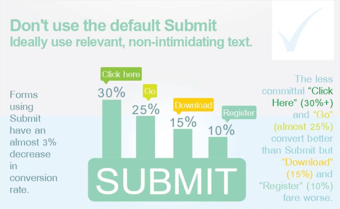 comment développer votre liste de diffusion