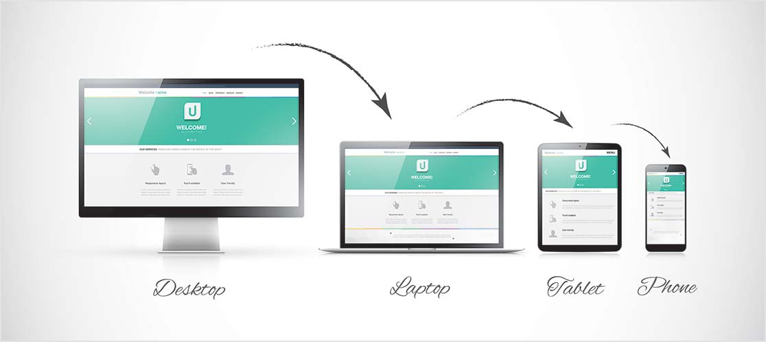 Responsive Design e i migliori temi wordpress responsive