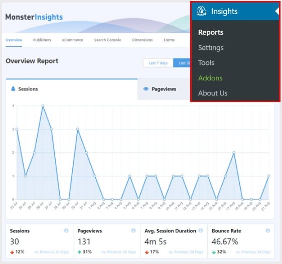 rapporti di google analytics