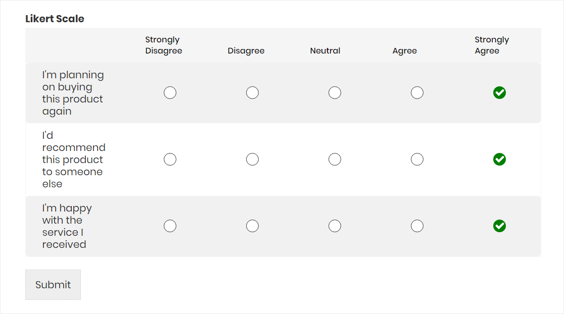 Beispiel für Likert-Skala