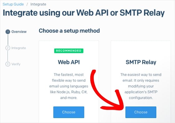 เลือก smtp relay sendgrid wordpress