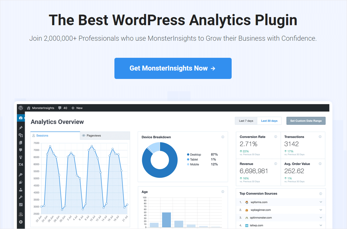 homepage di monsterinsights