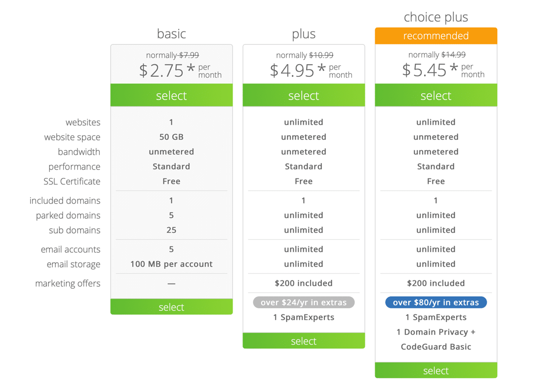 Bluehost에서 무료 비즈니스 이메일 요금제 선택