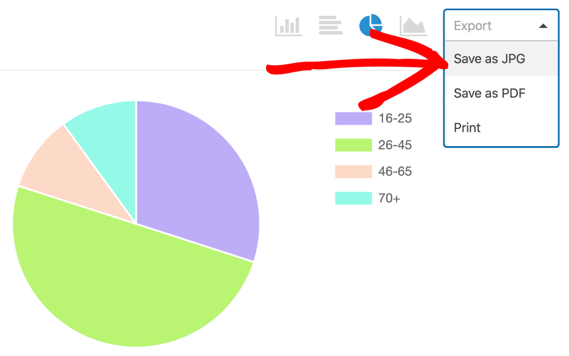 Exportar gráfico circular de encuestas