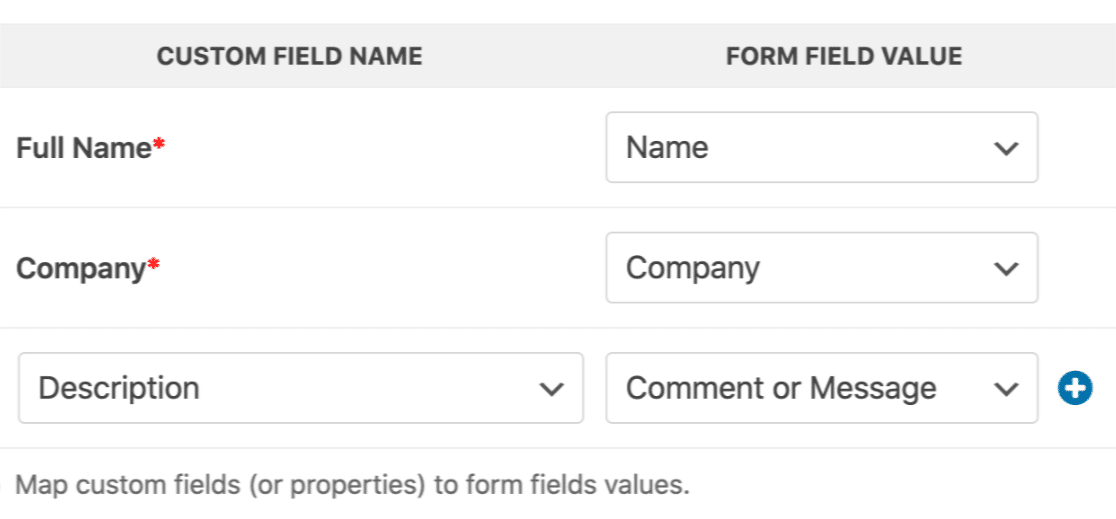 Mappatura dei lead di integrazione di Salesforce WordPress