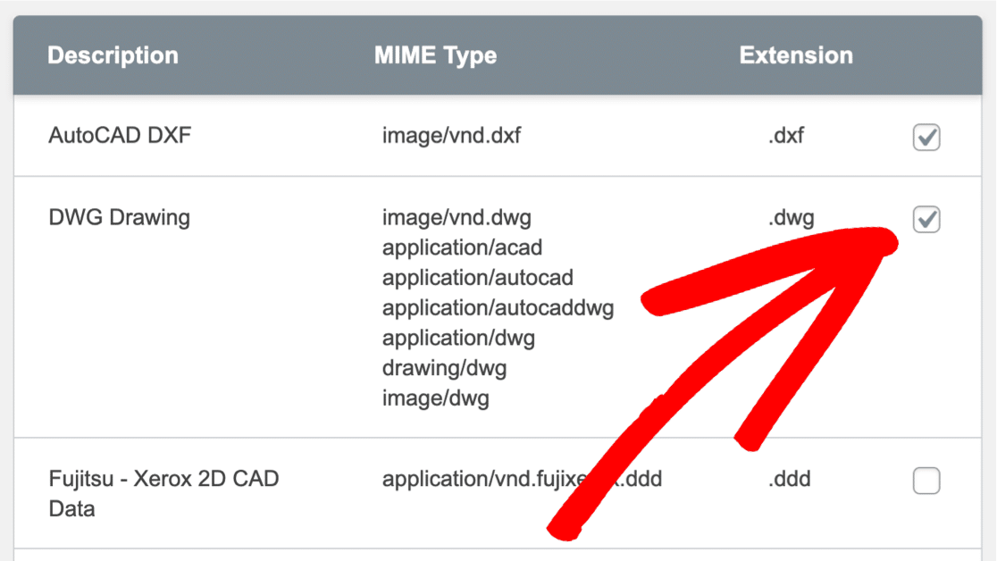 Wählen Sie Dateitypen aus, die zur Zulassungsliste hinzugefügt werden sollen, um den Dateityp ist nicht zulässig Fehler zu beheben