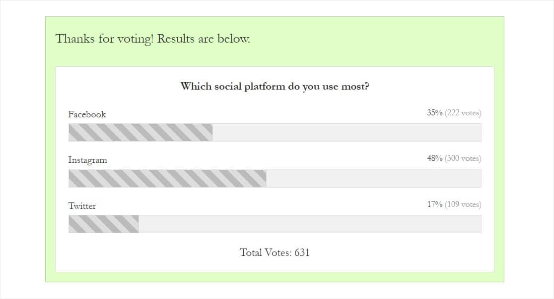 sondajul în timp real rezultă tipuri de forme wordpress