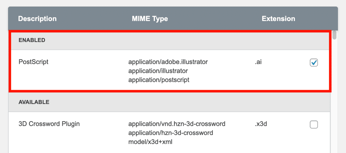 เปิดใช้งานการอัปโหลดไฟล์ AI ใน WordPress