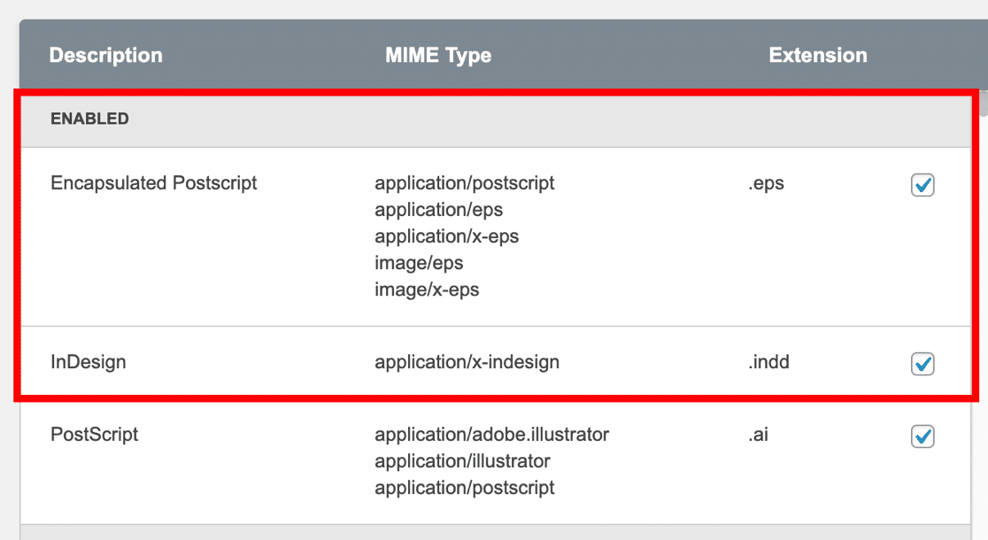 Faça upload de arquivos AI EPS e InDesign para o WordPress