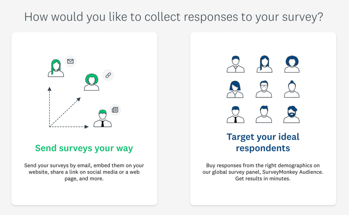 SurveyMonkey 受访者