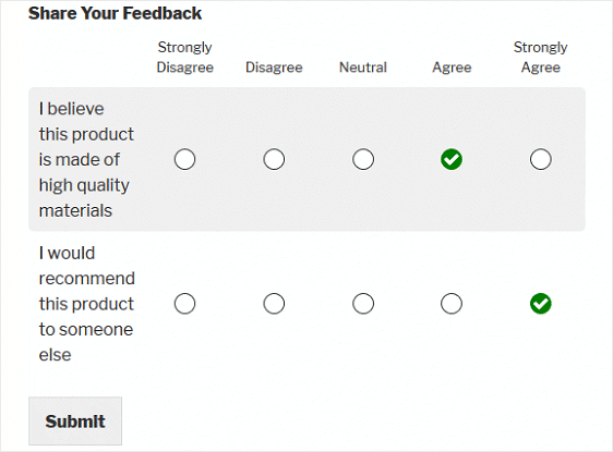 Exemples d'échelle de Likert