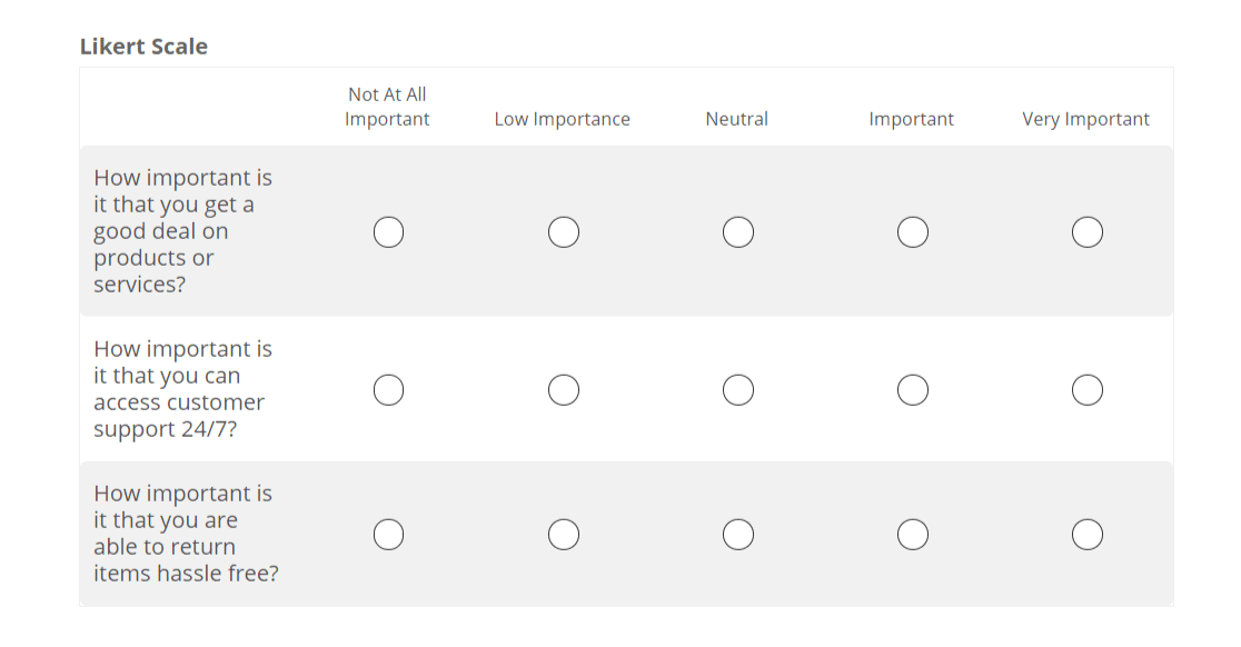 preguntas de escala Likert importantes 2