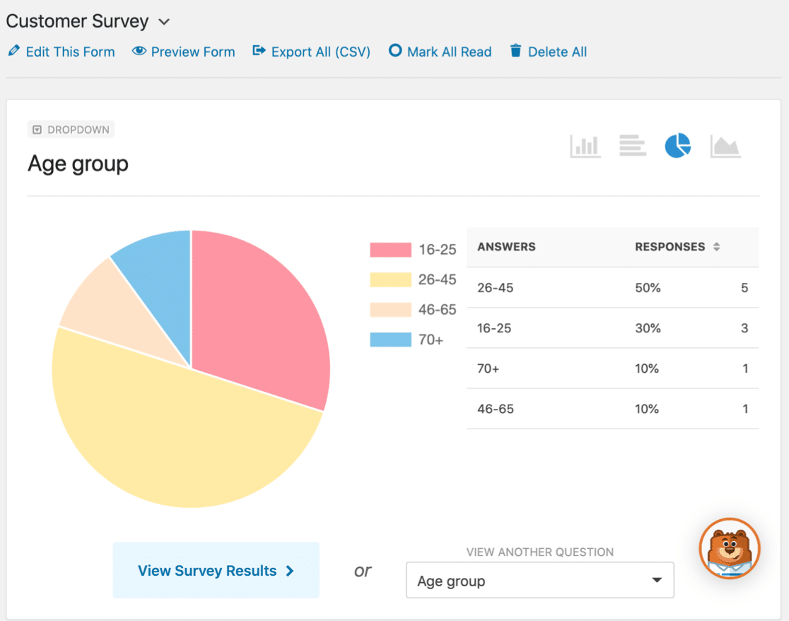 Просмотр записей формы в WordPress