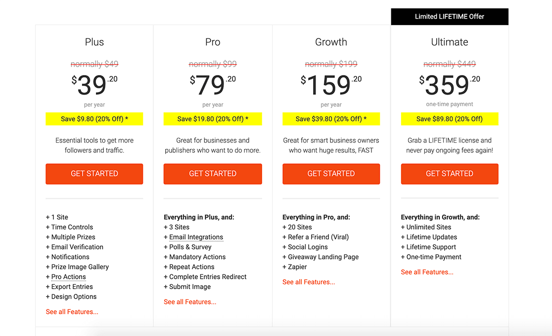 tombolapress-review-pricing