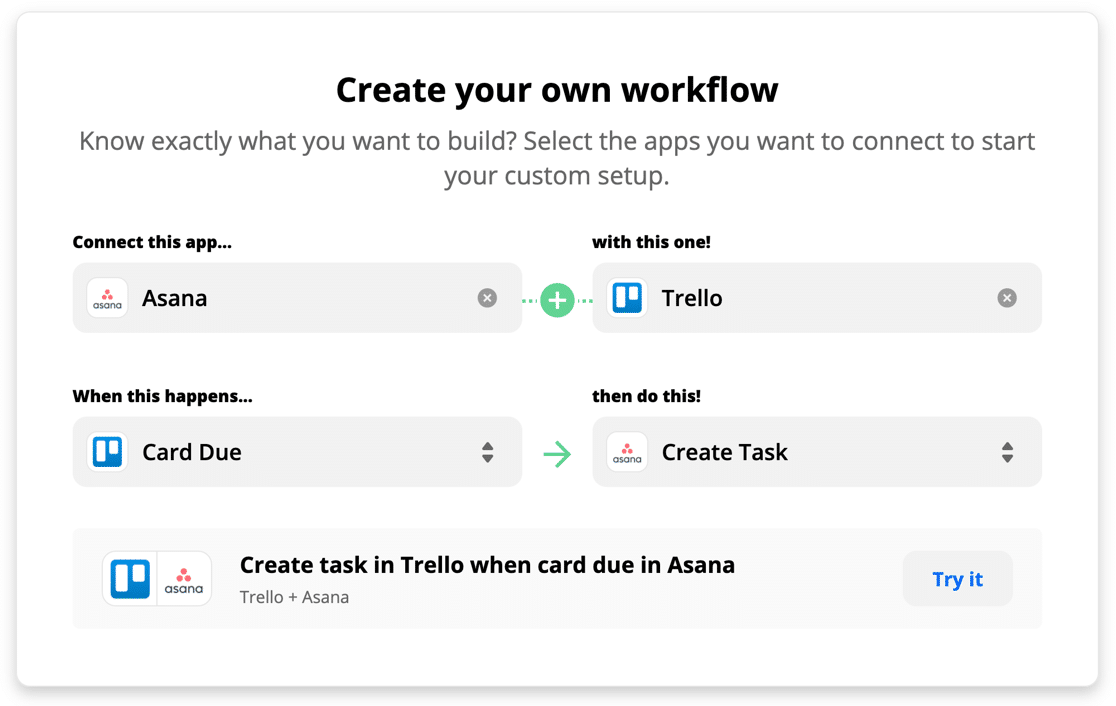 Integrarea lui Trello Asana cu Zapier