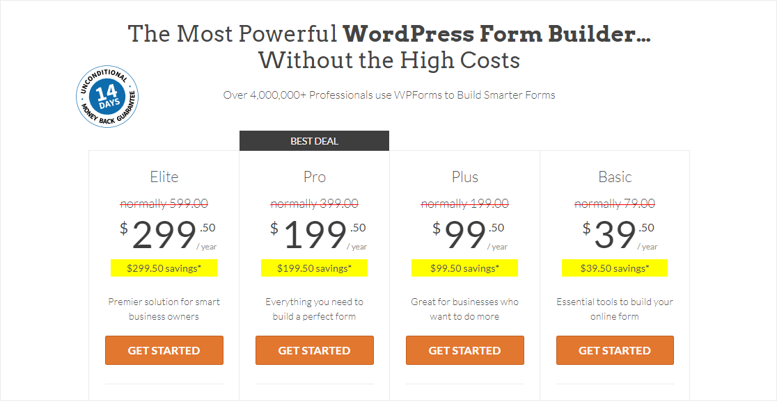 Strona z cennikiem wpforms, ile kosztuje wpforms