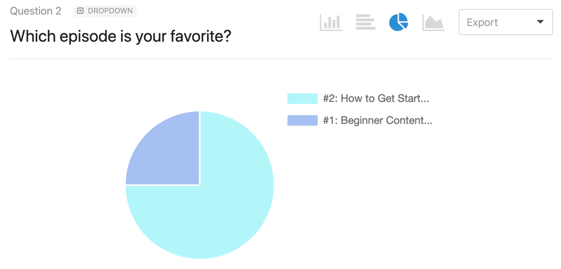 Encuestas de WPForms