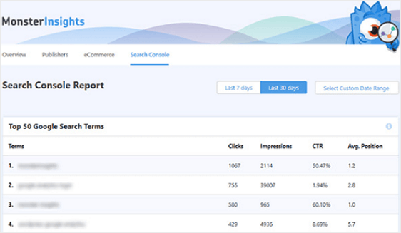 raport konsoli wyszukiwania monsterinsights