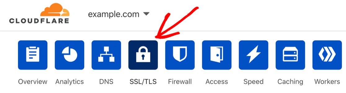 Menú SSL de Cloudflare