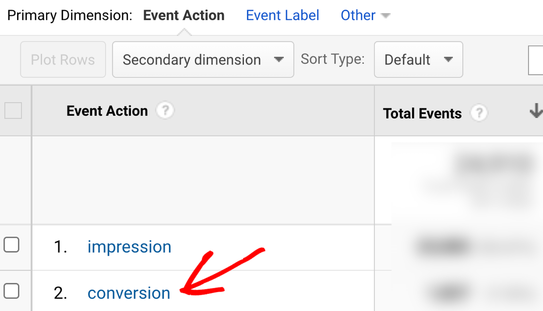 Données de conversion GA pour les formulaires