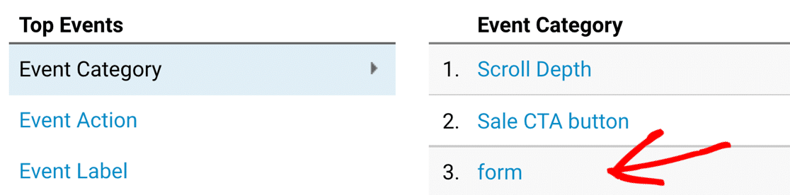 Link formular eveniment GA